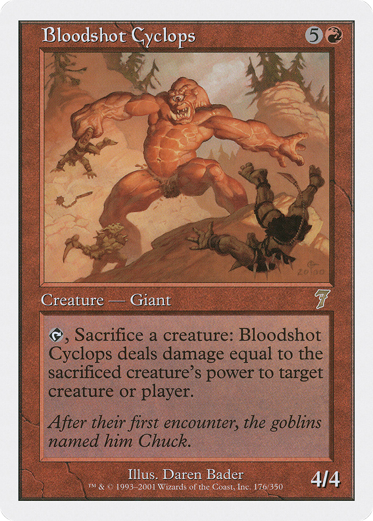 Bloodshot Cyclops (7ED-176) - 7th Edition Foil