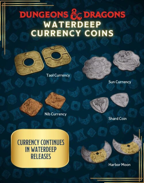 D&D Yawning Portal Treasure Pack: Dice Sets - Image 5
