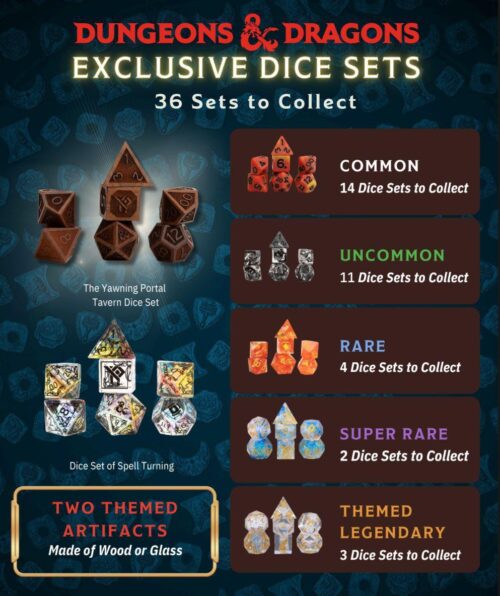 D&D Yawning Portal Treasure Pack: Dice Sets - Image 3